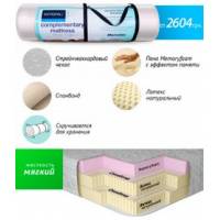 матро-ролл Memotex / Мемотекс матро-ролл Memotex / Мемотекс